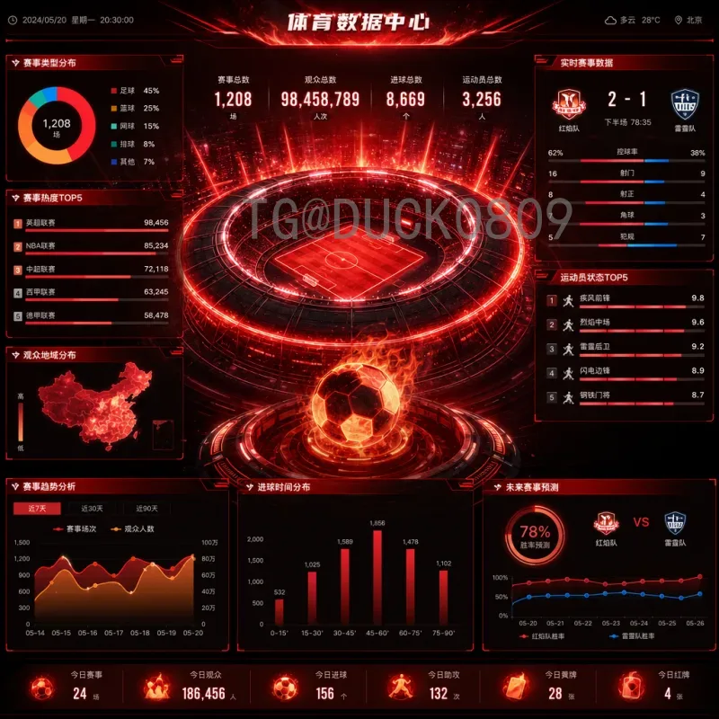 世界杯半决赛速报：阿根廷3-0克罗地亚，梅西创历史挺进决赛